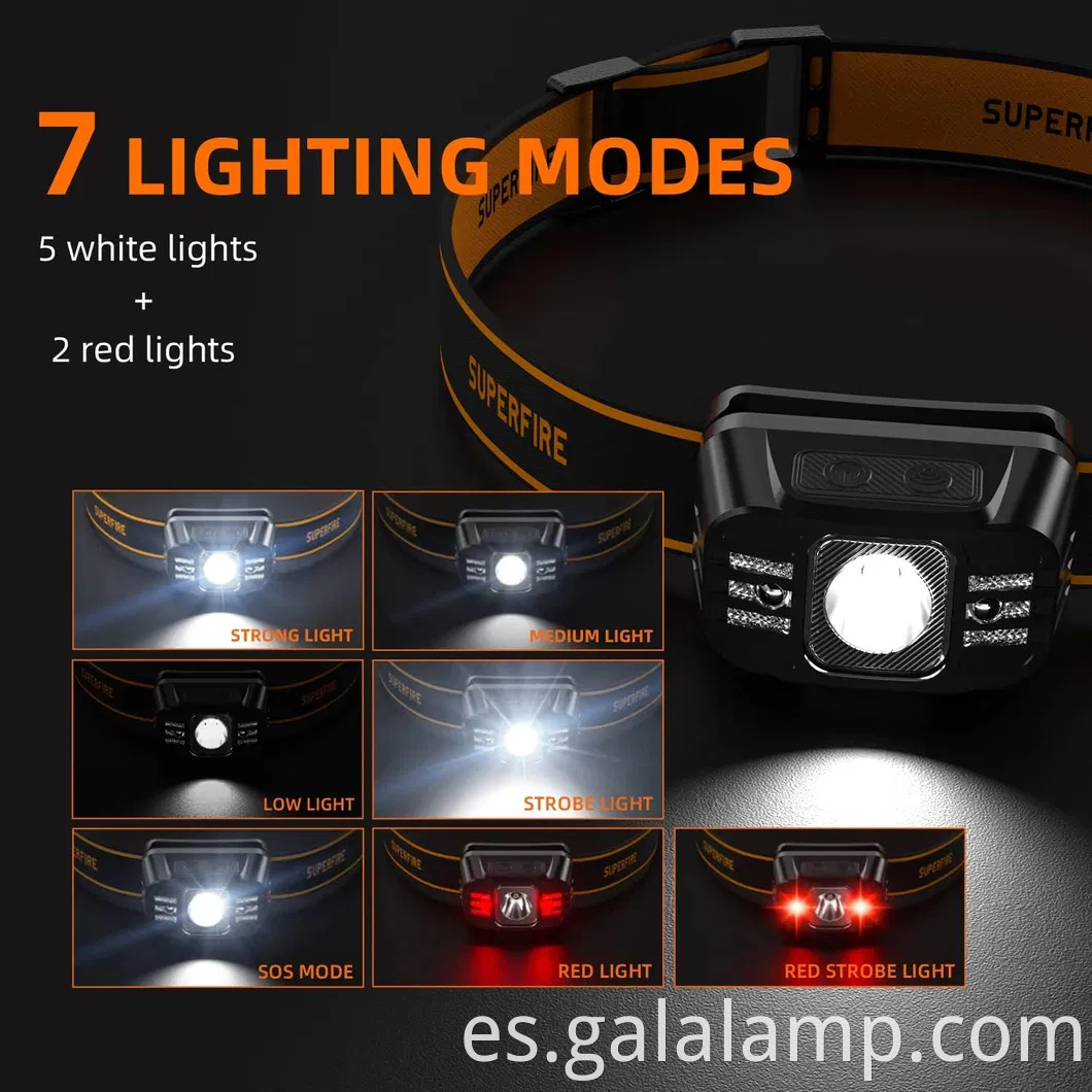 Faros LED LED de alto rendimiento para acampar y actividades nocturnas